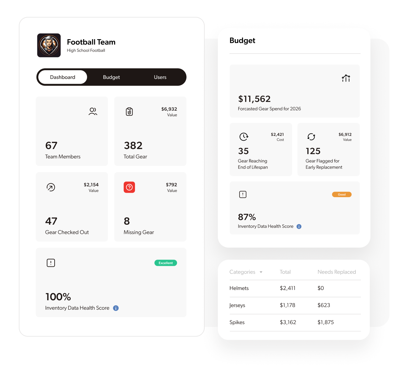 Purchase Requests interface