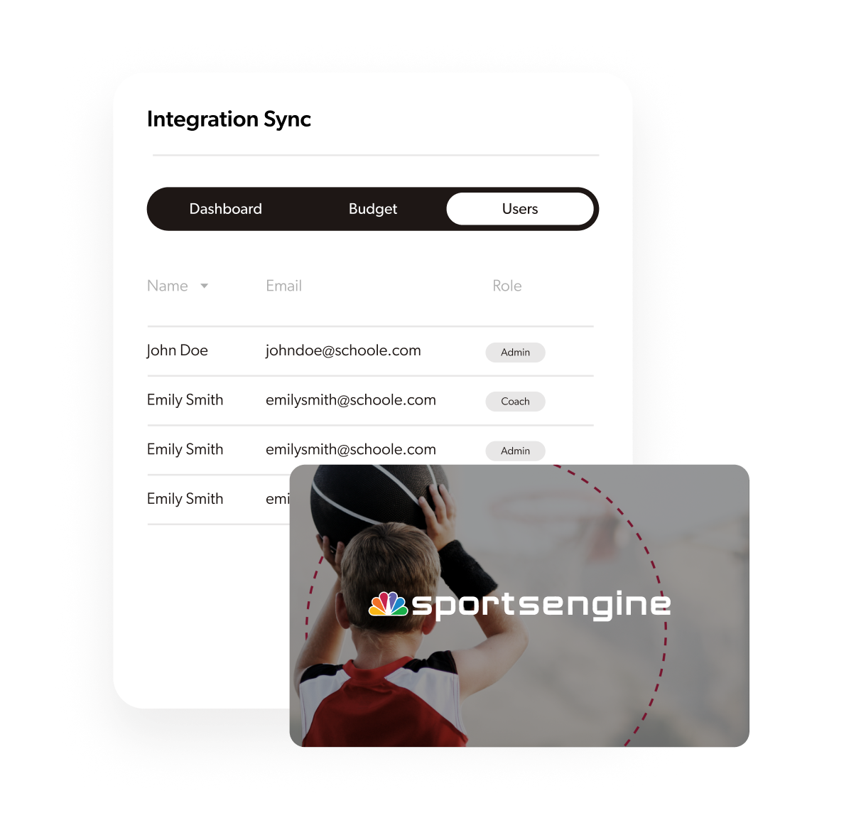 How SportsEngine integration works